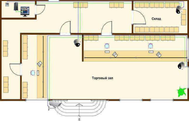 Видеонаблюдение для аптеки